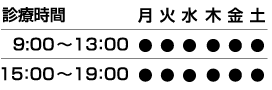 診療時間表（9:00〜13:00、15:00〜19:00）